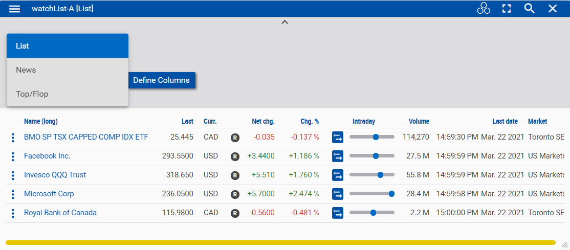 Changing the list view to either news or top/flop. 